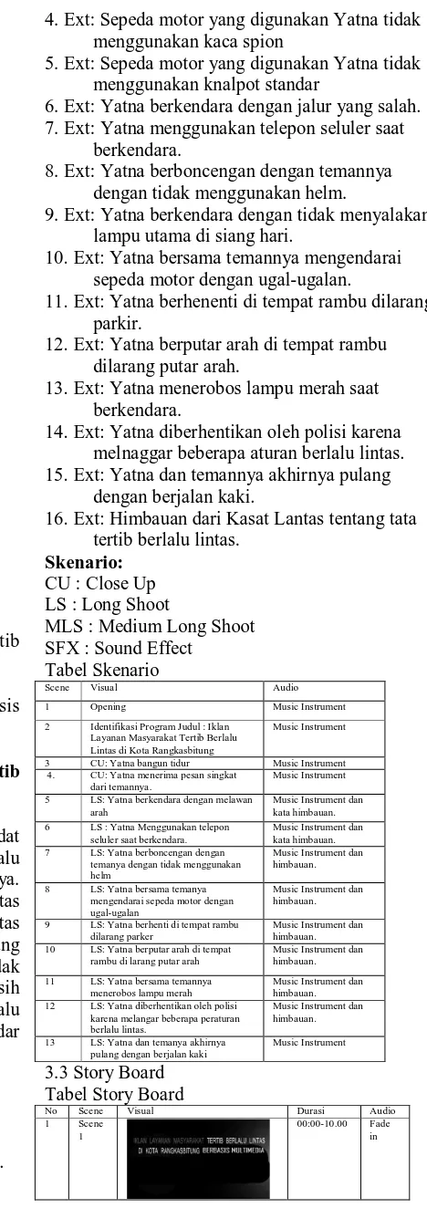 Detail Contoh Naskah Iklan Layanan Masyarakat Nomer 11