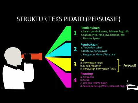 Detail Contoh Naskah Pidato Persuasif Nomer 40