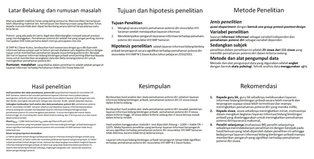 Detail Contoh Naskah Presentasi Nomer 35