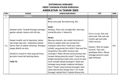 Detail Contoh Naskah Vlog Nomer 6