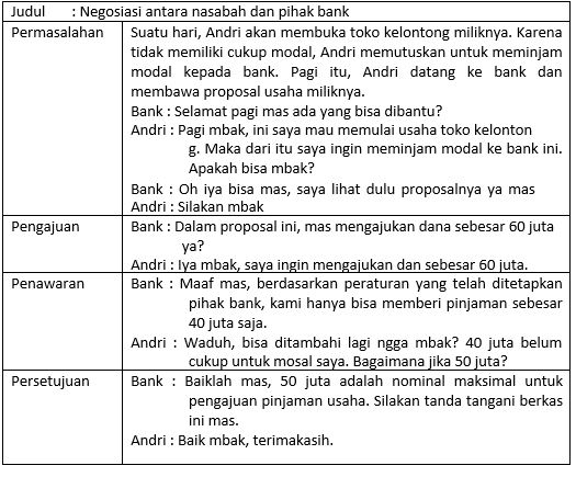 Detail Contoh Negosiasi Formal Nomer 13