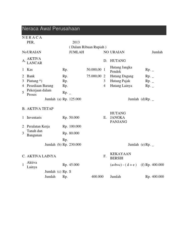 Detail Contoh Neraca Awal Nomer 15