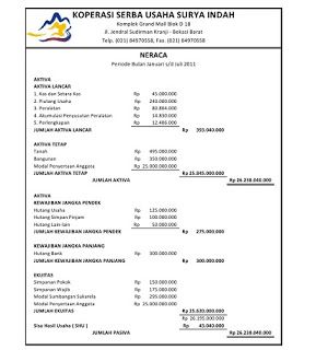 Detail Contoh Neraca Awal Nomer 25