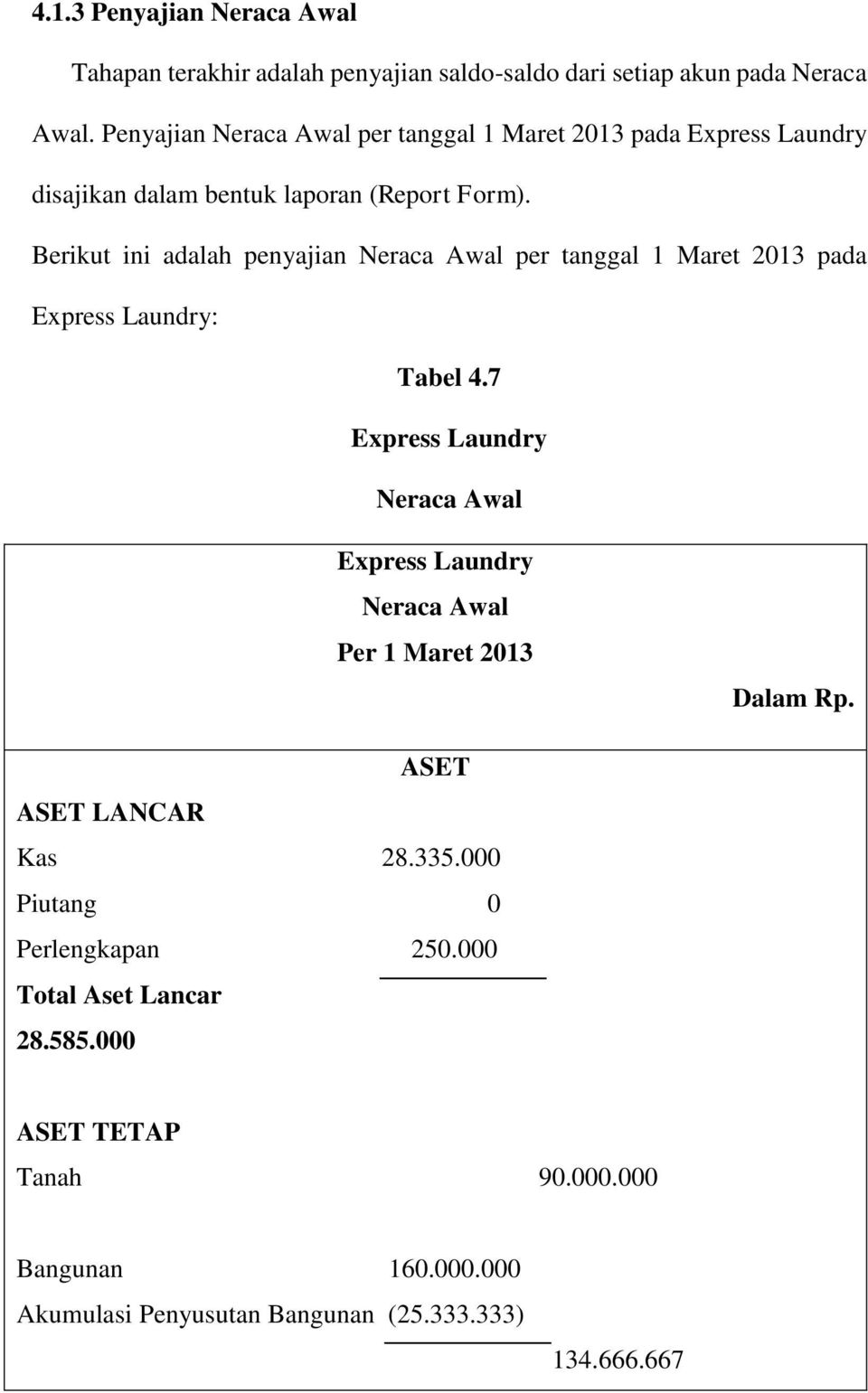 Detail Contoh Neraca Awal Nomer 49