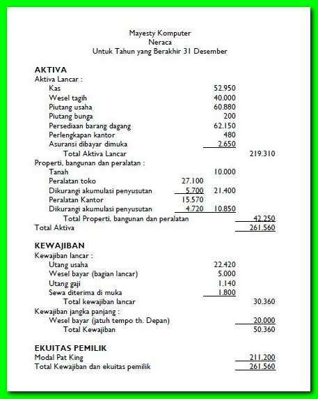 Detail Contoh Neraca Awal Nomer 50