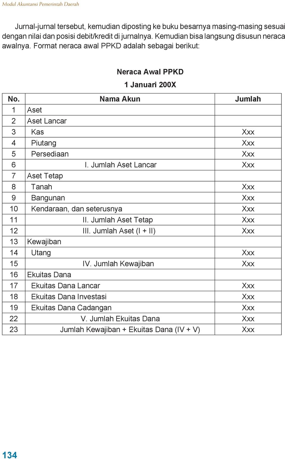 Detail Contoh Neraca Awal Nomer 56