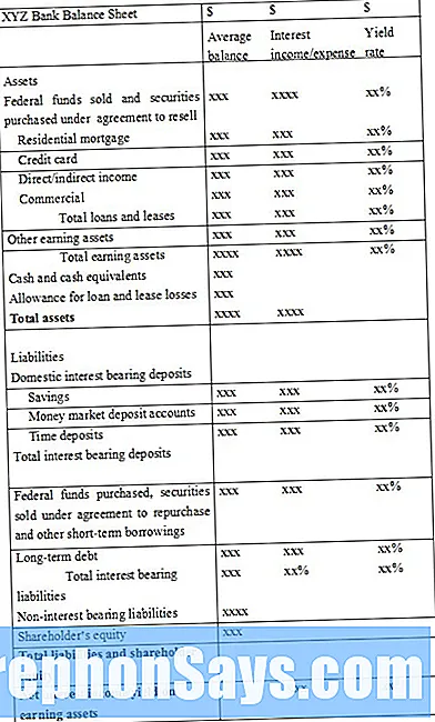 Detail Contoh Neraca Bank Nomer 36