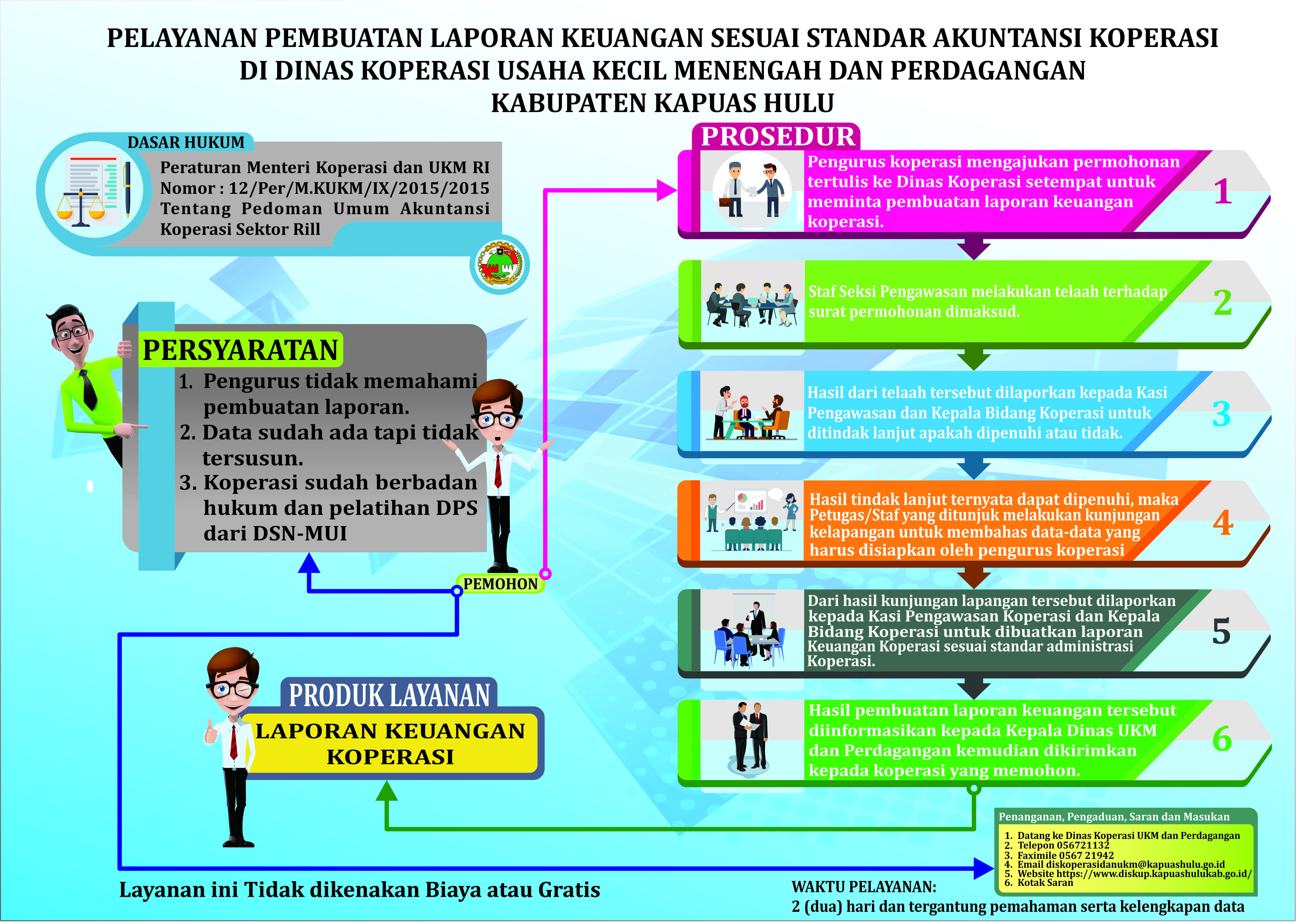 Detail Contoh Neraca Koperasi Nomer 28