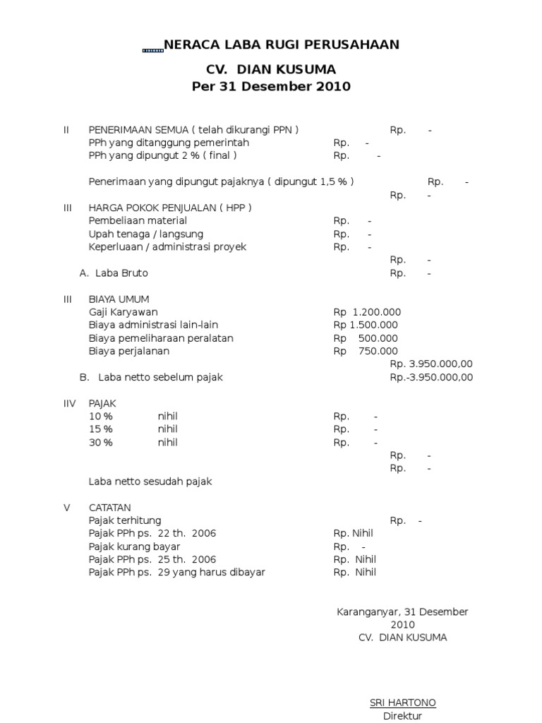 Detail Contoh Neraca Laba Rugi Nomer 49