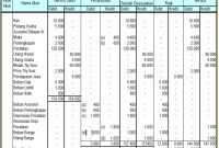 Detail Contoh Neraca Lajur 10 Kolom Nomer 14