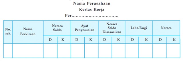 Detail Contoh Neraca Lajur 10 Kolom Nomer 27