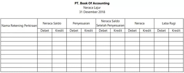 Detail Contoh Neraca Lajur 10 Kolom Nomer 37