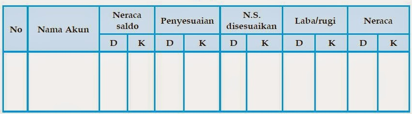 Detail Contoh Neraca Lajur 10 Kolom Nomer 39