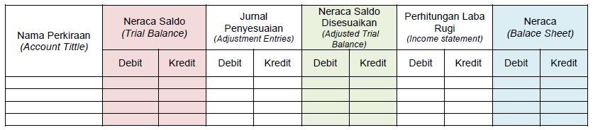 Detail Contoh Neraca Lajur 10 Kolom Nomer 45