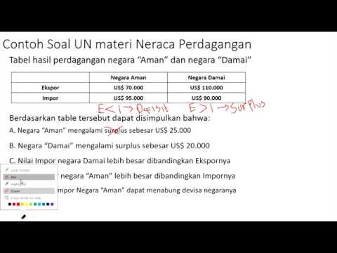 Detail Contoh Neraca Perdagangan Nomer 9