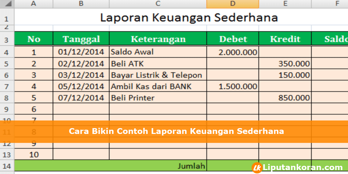 Detail Contoh Neraca Sederhana Nomer 39