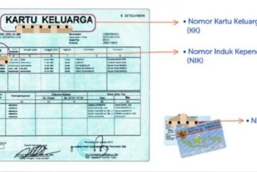 Detail Contoh Nik Dan Kk Nomer 3