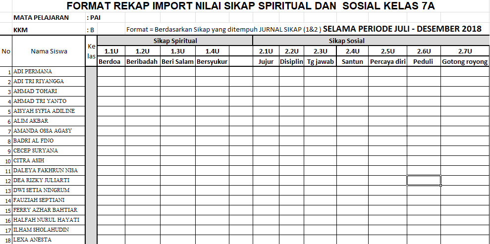 Detail Contoh Nilai Agama Nomer 31