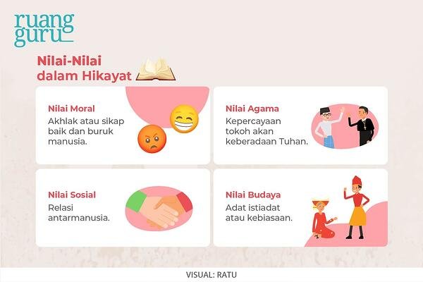 Detail Contoh Nilai Agama Dan Moral Nomer 54