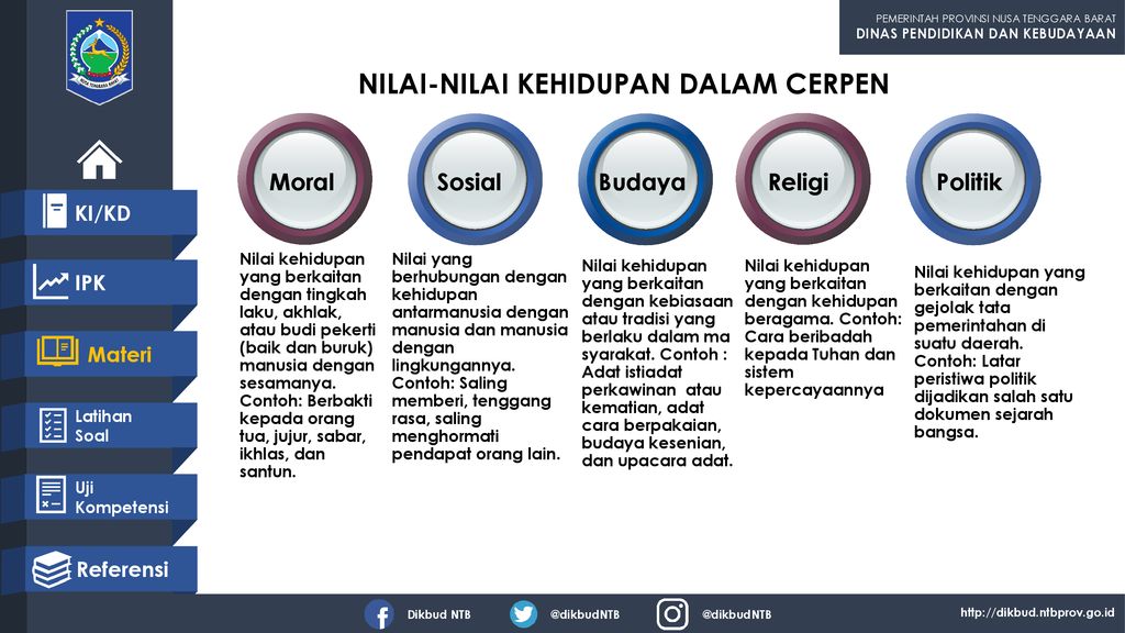 Detail Contoh Nilai Budaya Dalam Cerpen Nomer 48