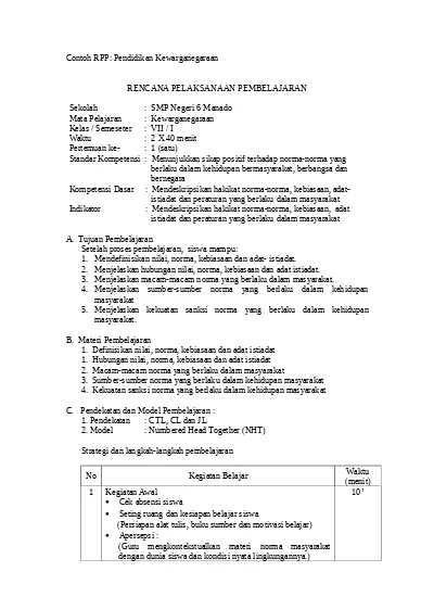 Detail Contoh Nilai Dan Norma Nomer 33