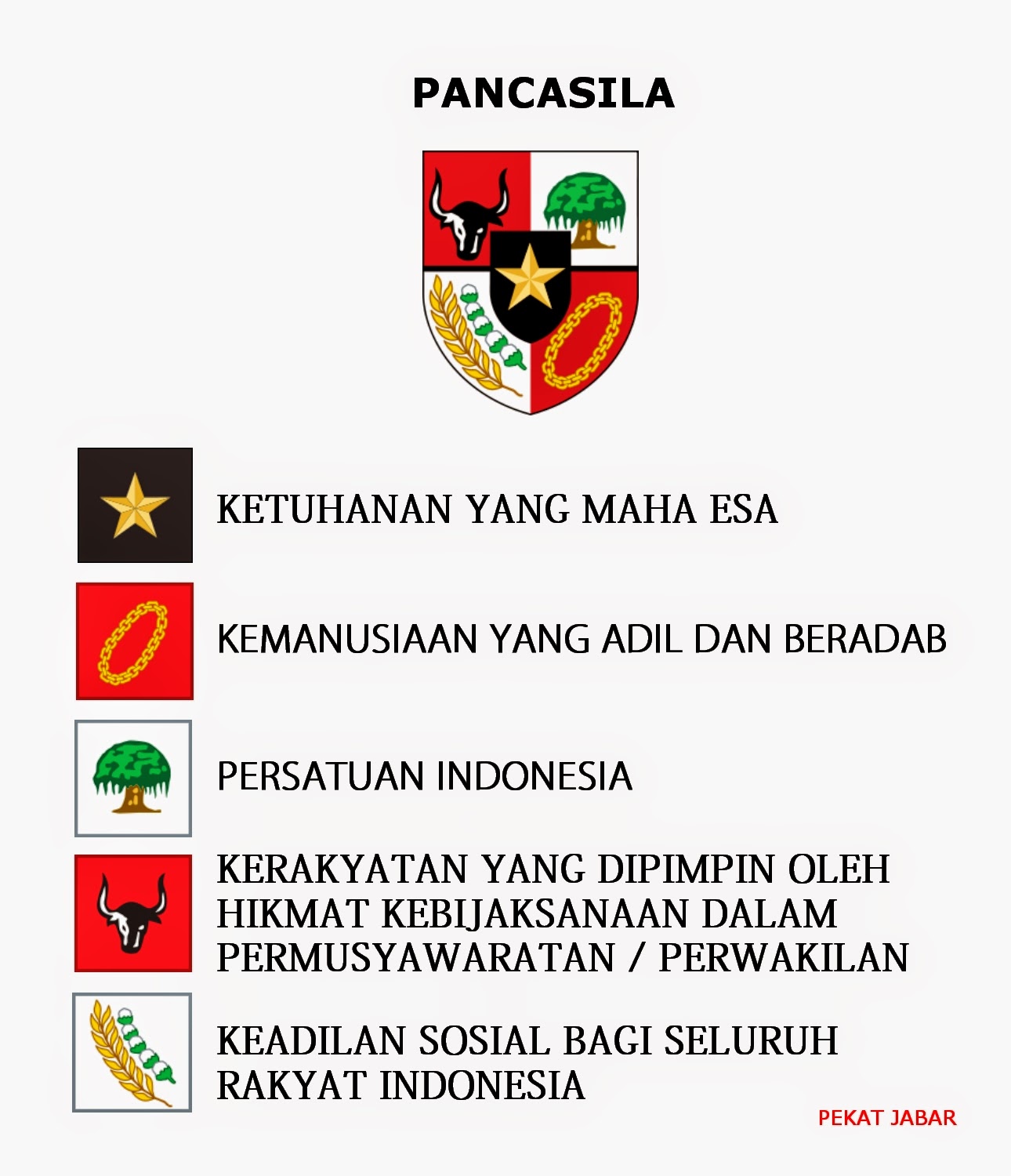 Detail Contoh Nilai Dasar Pancasila Nomer 39