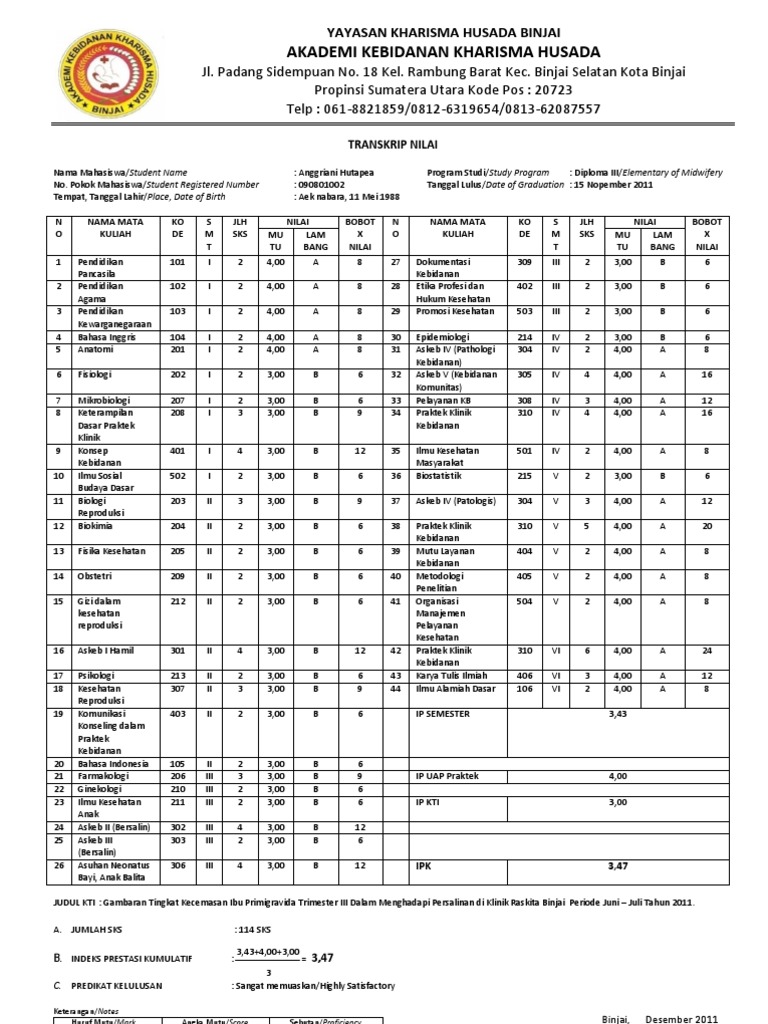 Detail Contoh Nilai Ipk Nomer 20