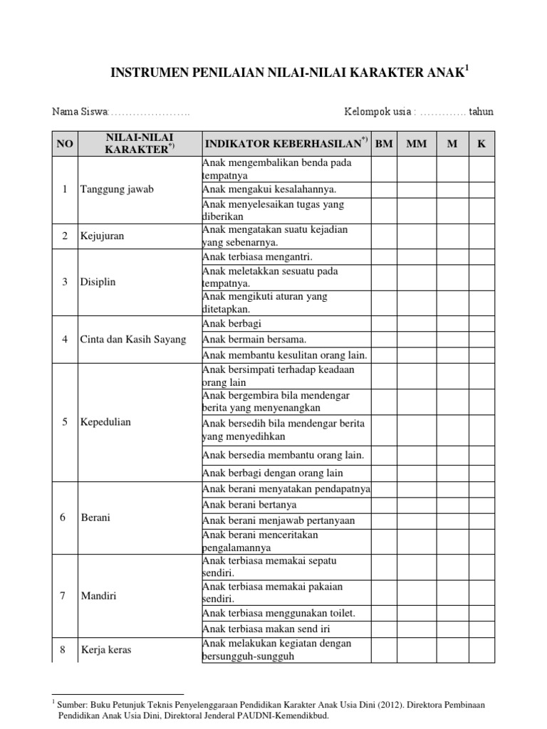 Detail Contoh Nilai Karakter Nomer 10