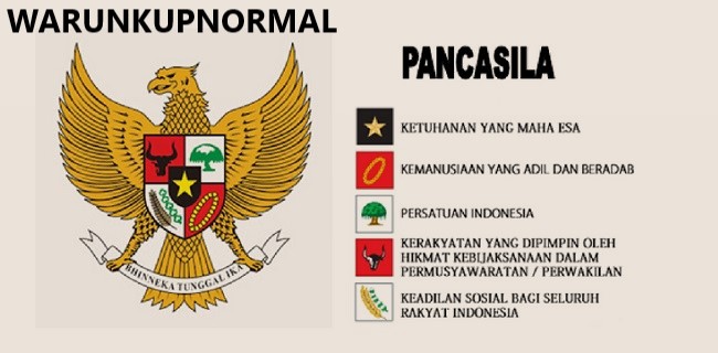 Detail Contoh Nilai Nilai Pancasila Nomer 2