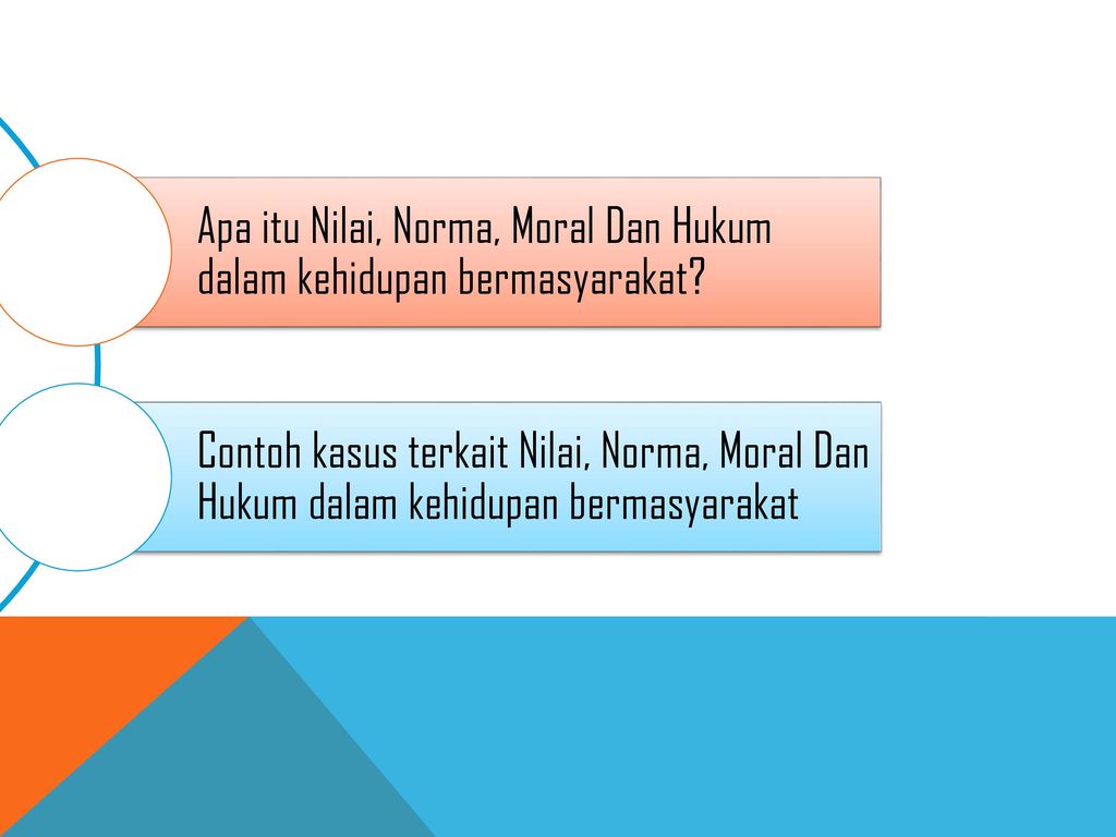 Detail Contoh Nilai Norma Dan Moral Nomer 11