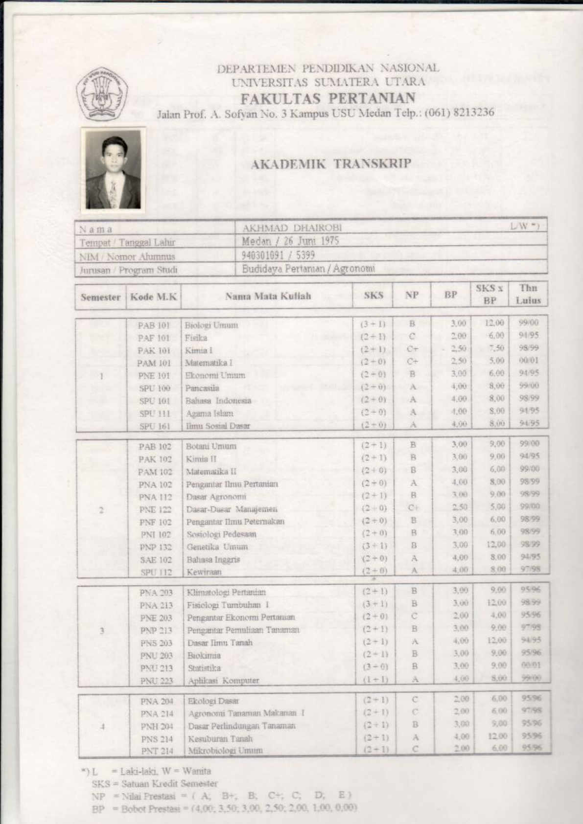 Detail Contoh Nilai Pendidikan Nomer 34