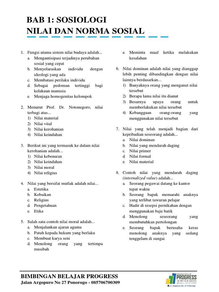 Detail Contoh Nilai Sosial Budaya Nomer 18