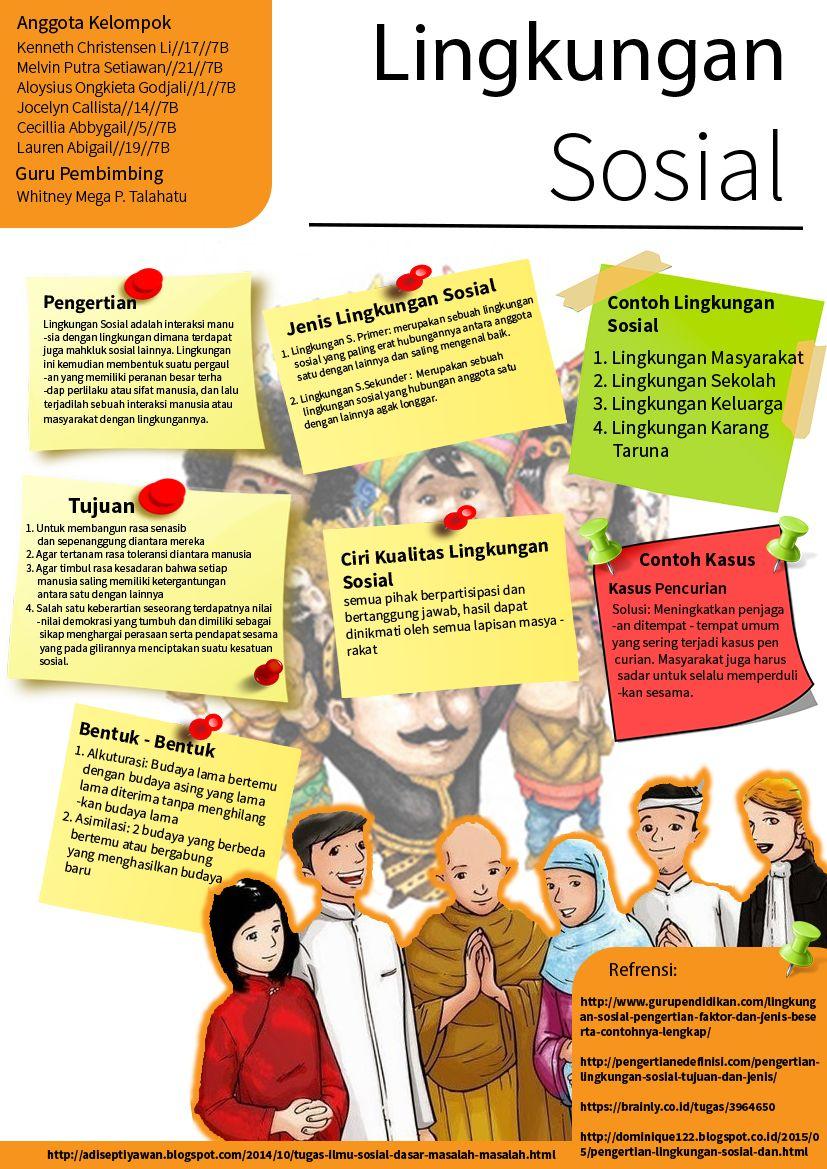 Detail Contoh Nilai Sosial Budaya Nomer 5