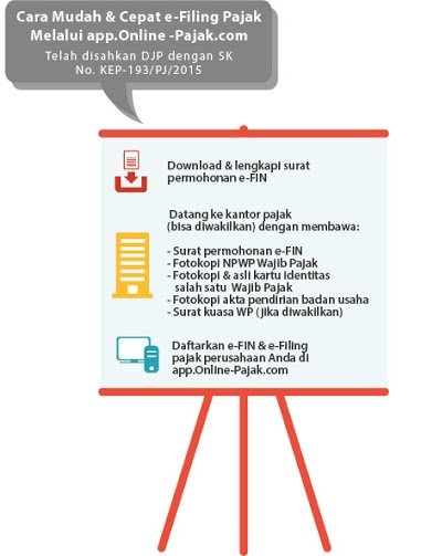 Detail Contoh No Efin Pajak Nomer 50