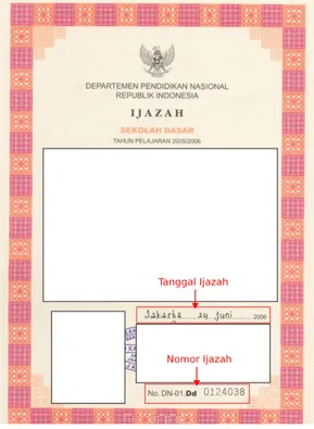 Detail Contoh Nomer Ijazah Nomer 20