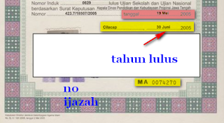 Detail Contoh Nomer Ijazah Nomer 57