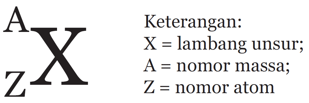Detail Contoh Nomor Atom Nomer 11