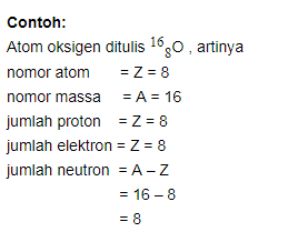 Detail Contoh Nomor Atom Nomer 15