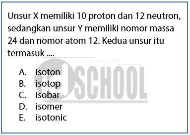 Detail Contoh Nomor Atom Nomer 46