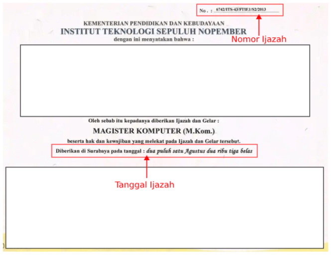 Detail Contoh Nomor Ijazah S1 Nomer 18