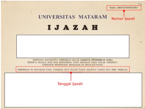 Detail Contoh Nomor Ijazah S1 Nomer 48