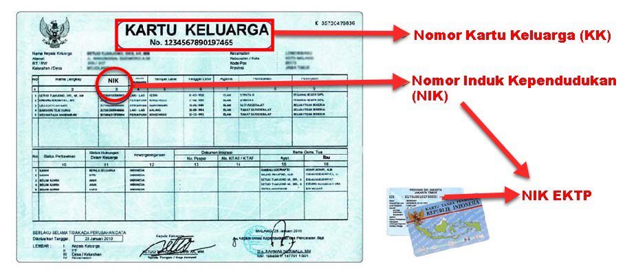 Detail Contoh Nomor Im3 Nomer 53