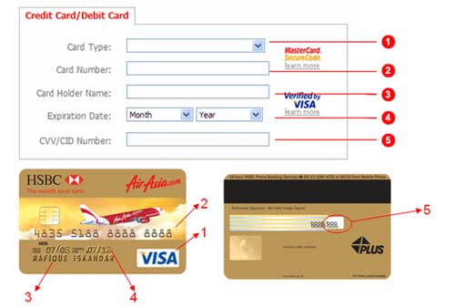 Detail Contoh Nomor Kartu Debit Bni Nomer 38