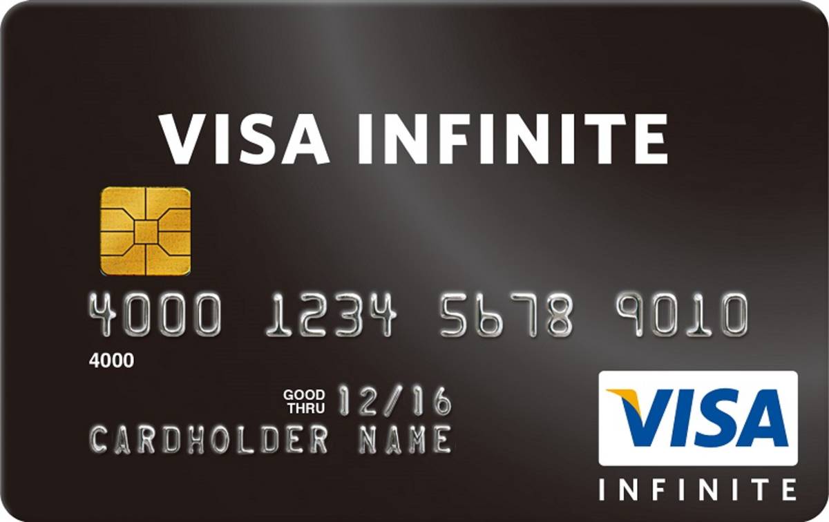 Detail Contoh Nomor Kartu Kredit Visa Nomer 11