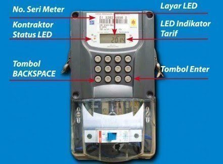 Contoh Nomor Meter Listrik - KibrisPDR