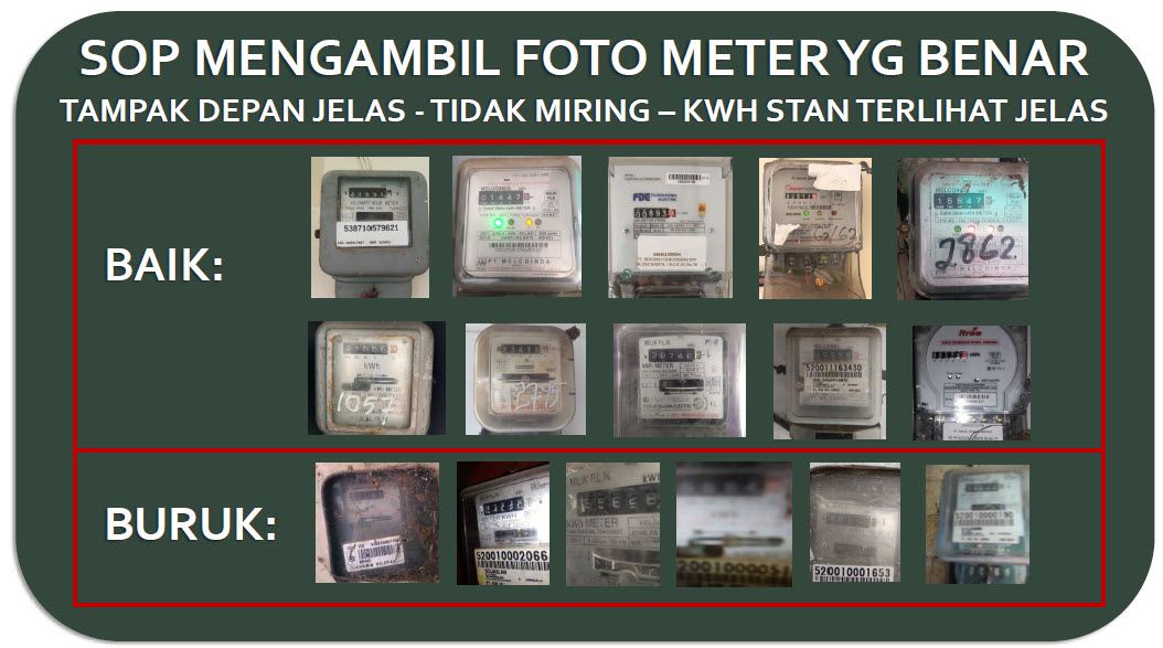 Detail Contoh Nomor Meter Listrik Nomer 39