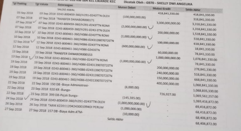 Detail Contoh Nomor Rekening Bank Bjb Nomer 20