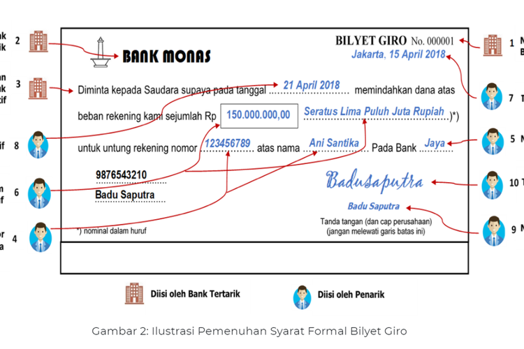 Detail Contoh Nomor Rekening Bank Bjb Nomer 30