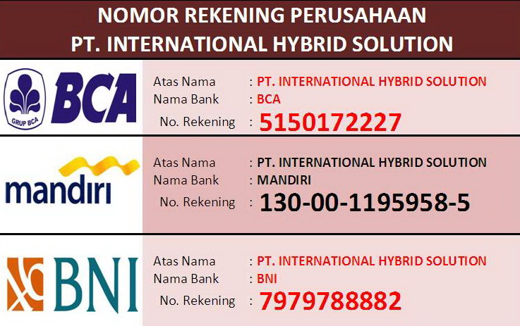 Detail Contoh Nomor Rekening Bri Syariah Nomer 21