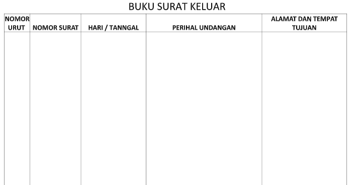 Detail Contoh Nomor Surat Keluar Nomer 17